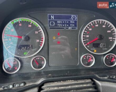 МАН ТГЛ, объемом двигателя 0 л и пробегом 250 тыс. км за 33000 $, фото 59 на Automoto.ua