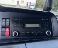 МАН ТГЛ, объемом двигателя 0 л и пробегом 0 тыс. км за 39900 $, фото 19 на Automoto.ua