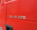 МАН ТГЛ, объемом двигателя 0 л и пробегом 0 тыс. км за 45900 $, фото 18 на Automoto.ua