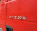 МАН TGL, об'ємом двигуна 0 л та пробігом 0 тис. км за 45900 $, фото 18 на Automoto.ua