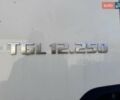 МАН ТГЛ, объемом двигателя 0 л и пробегом 25 тыс. км за 116281 $, фото 26 на Automoto.ua