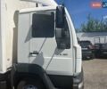 МАН ТГЛ, объемом двигателя 0 л и пробегом 111 тыс. км за 10500 $, фото 1 на Automoto.ua