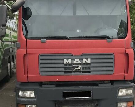 МАН TGL, об'ємом двигуна 0 л та пробігом 700 тис. км за 19700 $, фото 10 на Automoto.ua