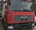 МАН TGL, об'ємом двигуна 0 л та пробігом 700 тис. км за 19700 $, фото 9 на Automoto.ua