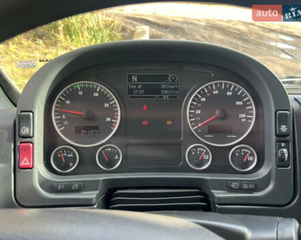 МАН ТГЛ, объемом двигателя 0 л и пробегом 2 тыс. км за 23700 $, фото 10 на Automoto.ua
