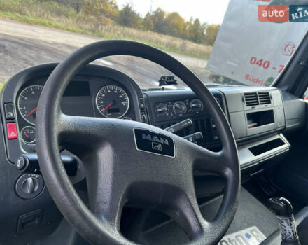 МАН ТГЛ, объемом двигателя 0 л и пробегом 2 тыс. км за 23700 $, фото 8 на Automoto.ua