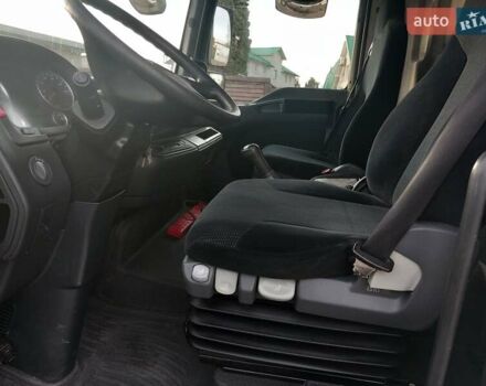 МАН ТГЛ, объемом двигателя 0 л и пробегом 360 тыс. км за 22700 $, фото 20 на Automoto.ua