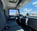 МАН TGL, об'ємом двигуна 0 л та пробігом 103 тис. км за 27000 $, фото 11 на Automoto.ua