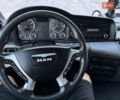 МАН ТГЛ, объемом двигателя 4.6 л и пробегом 504 тыс. км за 39900 $, фото 24 на Automoto.ua