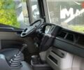 купить новое авто МАН ТГЛ 2024 года от официального дилера АВАНТІ Груп МАН фото