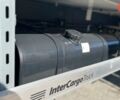 купити нове авто МАН TGL 2025 року від офіційного дилера ТОВ «Вест Тракс» МАН фото