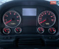 МАН ТГЛ, объемом двигателя 4.6 л и пробегом 376 тыс. км за 33900 $, фото 17 на Automoto.ua