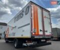 МАН ТГЛ, объемом двигателя 4.6 л и пробегом 516 тыс. км за 35900 $, фото 21 на Automoto.ua