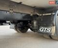 МАН ТГЛ, объемом двигателя 4.6 л и пробегом 512 тыс. км за 59900 $, фото 50 на Automoto.ua