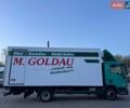 МАН ТГЛ, объемом двигателя 4.6 л и пробегом 467 тыс. км за 43900 $, фото 10 на Automoto.ua