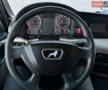 МАН ТГЛ, объемом двигателя 4.6 л и пробегом 467 тыс. км за 43900 $, фото 56 на Automoto.ua