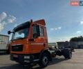 МАН TGL, об'ємом двигуна 4.6 л та пробігом 516 тис. км за 28500 $, фото 1 на Automoto.ua