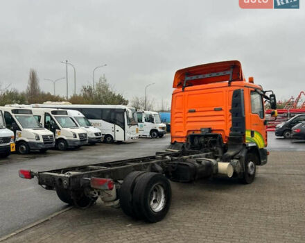 МАН ТГЛ, объемом двигателя 4.6 л и пробегом 458 тыс. км за 29900 $, фото 2 на Automoto.ua