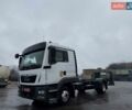 МАН ТГЛ, объемом двигателя 4.6 л и пробегом 500 тыс. км за 29900 $, фото 11 на Automoto.ua