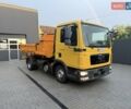 МАН ТГЛ, объемом двигателя 0 л и пробегом 95 тыс. км за 29900 $, фото 5 на Automoto.ua