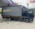 МАН ТГЛ, объемом двигателя 0 л и пробегом 550 тыс. км за 30900 $, фото 26 на Automoto.ua