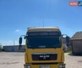 Желтый МАН ТГЛ, объемом двигателя 0 л и пробегом 726 тыс. км за 26499 $, фото 2 на Automoto.ua