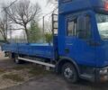 Синій МАН TGL, об'ємом двигуна 4.6 л та пробігом 684 тис. км за 14100 $, фото 1 на Automoto.ua