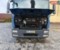 Синій МАН TGL, об'ємом двигуна 4.6 л та пробігом 499 тис. км за 28850 $, фото 25 на Automoto.ua