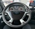 Синій МАН TGL, об'ємом двигуна 4.6 л та пробігом 202 тис. км за 31150 $, фото 38 на Automoto.ua