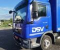 Синий МАН ТГЛ, объемом двигателя 4.6 л и пробегом 683 тыс. км за 28000 $, фото 7 на Automoto.ua