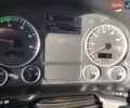 Синий МАН ТГЛ, объемом двигателя 4.6 л и пробегом 683 тыс. км за 28000 $, фото 22 на Automoto.ua