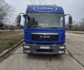 Синій МАН TGL, об'ємом двигуна 4.6 л та пробігом 900 тис. км за 19990 $, фото 1 на Automoto.ua
