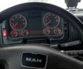 Синий МАН ТГЛ, объемом двигателя 4.6 л и пробегом 0 тыс. км за 27000 $, фото 5 на Automoto.ua