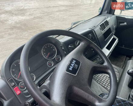 Синій МАН TGL, об'ємом двигуна 4.6 л та пробігом 483 тис. км за 23200 $, фото 10 на Automoto.ua
