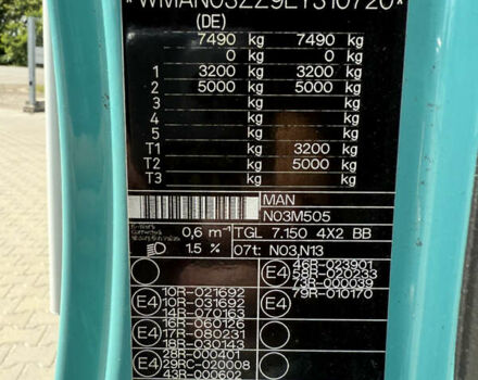 Синий МАН ТГЛ, объемом двигателя 0 л и пробегом 169 тыс. км за 31177 $, фото 4 на Automoto.ua