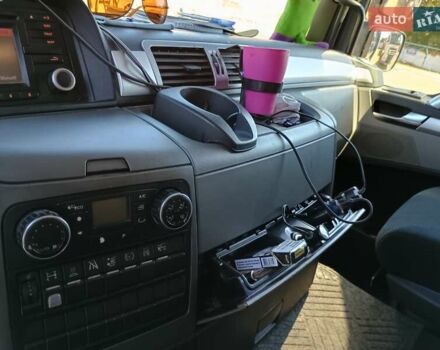 Синій МАН TGL, об'ємом двигуна 4.58 л та пробігом 715 тис. км за 25000 $, фото 9 на Automoto.ua