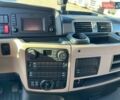 Синій МАН TGL, об'ємом двигуна 4.6 л та пробігом 438 тис. км за 45900 $, фото 16 на Automoto.ua