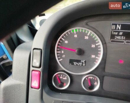 Синій МАН TGL, об'ємом двигуна 4.6 л та пробігом 704 тис. км за 26500 $, фото 23 на Automoto.ua