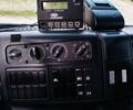 Синій МАН TGL, об'ємом двигуна 4.6 л та пробігом 704 тис. км за 26500 $, фото 24 на Automoto.ua