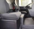 Синій МАН TGL, об'ємом двигуна 4.6 л та пробігом 704 тис. км за 26500 $, фото 28 на Automoto.ua