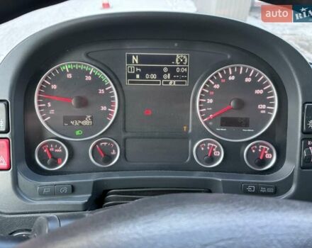 Синій МАН TGL, об'ємом двигуна 4.6 л та пробігом 430 тис. км за 27550 $, фото 35 на Automoto.ua