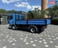 Синий МАН ТГЛ, объемом двигателя 4.6 л и пробегом 431 тыс. км за 28350 $, фото 6 на Automoto.ua