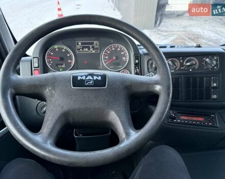 Синій МАН TGL, об'ємом двигуна 4.6 л та пробігом 430 тис. км за 27550 $, фото 37 на Automoto.ua