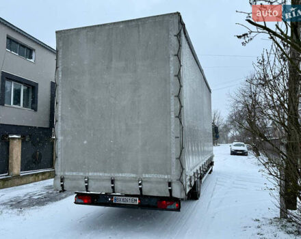 Синій МАН TGL, об'ємом двигуна 4.6 л та пробігом 700 тис. км за 17500 $, фото 8 на Automoto.ua