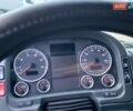 Синий МАН ТГЛ, объемом двигателя 4.6 л и пробегом 670 тыс. км за 21999 $, фото 76 на Automoto.ua