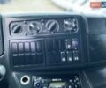 Синий МАН ТГЛ, объемом двигателя 4.6 л и пробегом 670 тыс. км за 21999 $, фото 83 на Automoto.ua