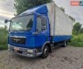 Синій МАН TGL, об'ємом двигуна 4.58 л та пробігом 800 тис. км за 17000 $, фото 1 на Automoto.ua