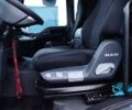 Синій МАН TGL, об'ємом двигуна 4.6 л та пробігом 720 тис. км за 25500 $, фото 19 на Automoto.ua