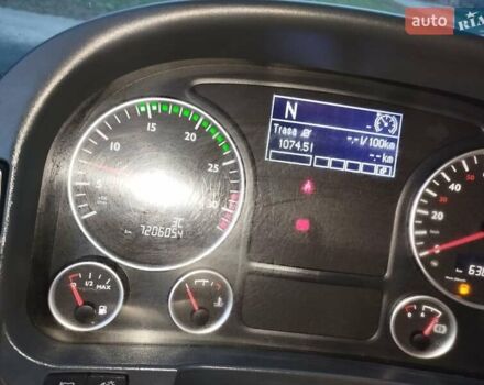 Синій МАН TGL, об'ємом двигуна 4.6 л та пробігом 720 тис. км за 25500 $, фото 23 на Automoto.ua