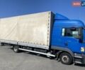 Синий МАН ТГЛ, объемом двигателя 4.6 л и пробегом 980 тыс. км за 21000 $, фото 8 на Automoto.ua